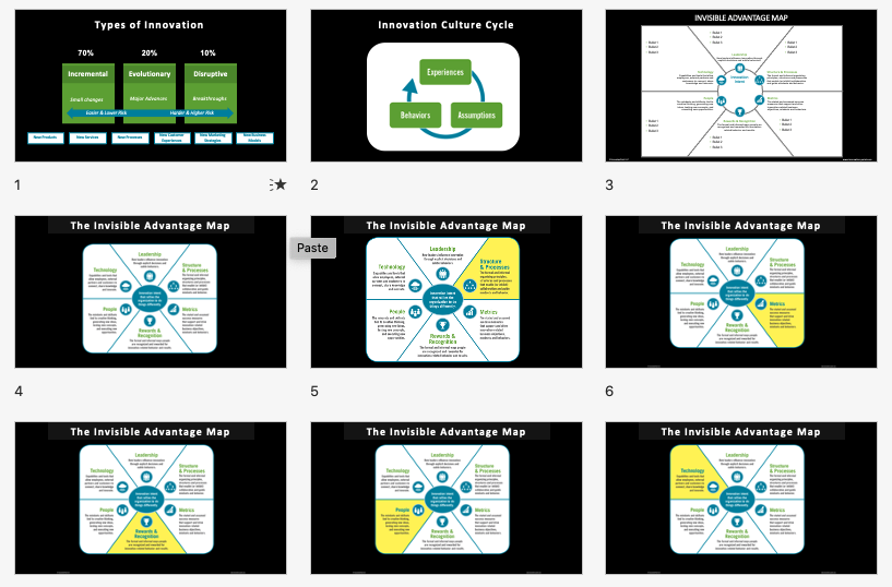 Innovation Culture Presentation