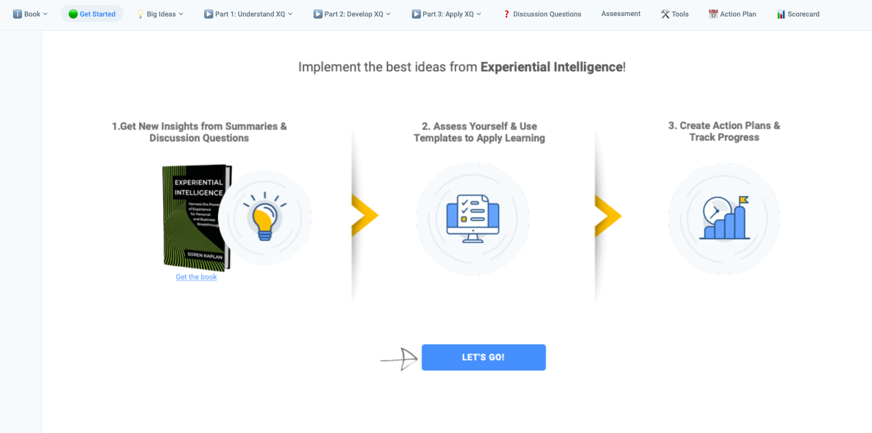 Experiential Intelligence Software App