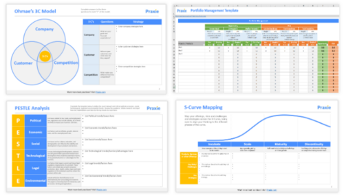Top Business Strategy Tools Templates