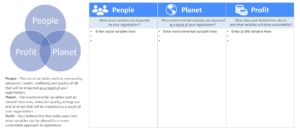 Triple Bottom Line Powerpoint Template