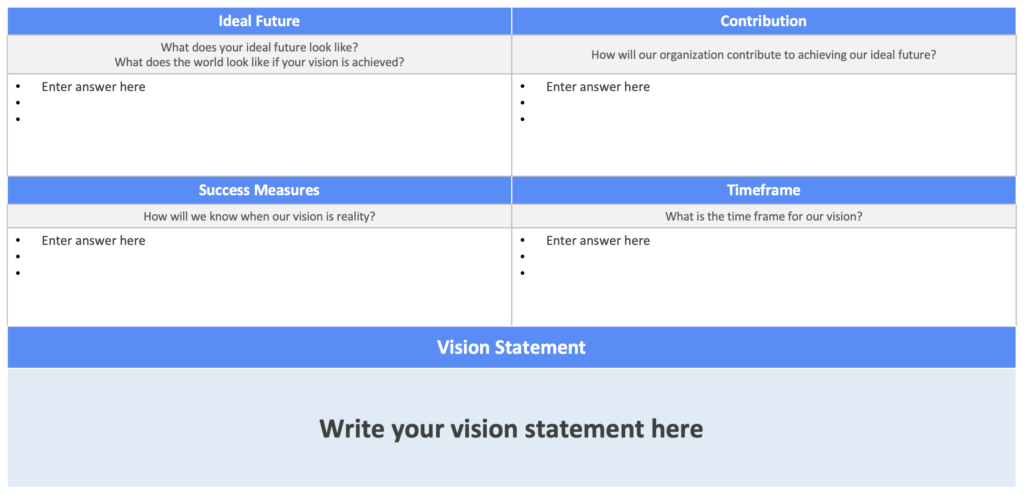 Business Strategy & Planning Master Class w/Tools Templates