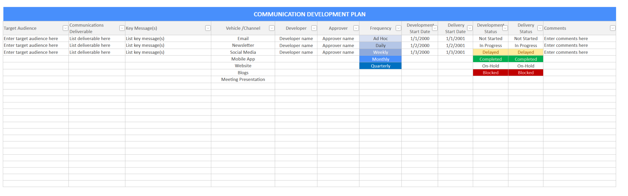 Communication Development Plan Communications Development Plan Template