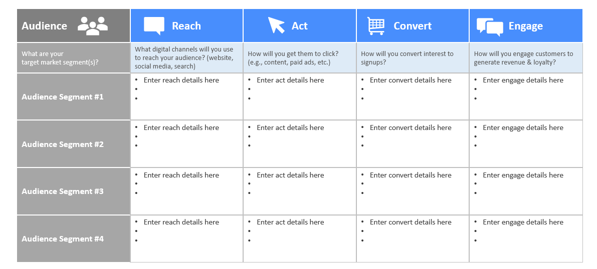 Digital Marketing Strategy Template