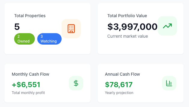 AI Rental Property Optimizer Software