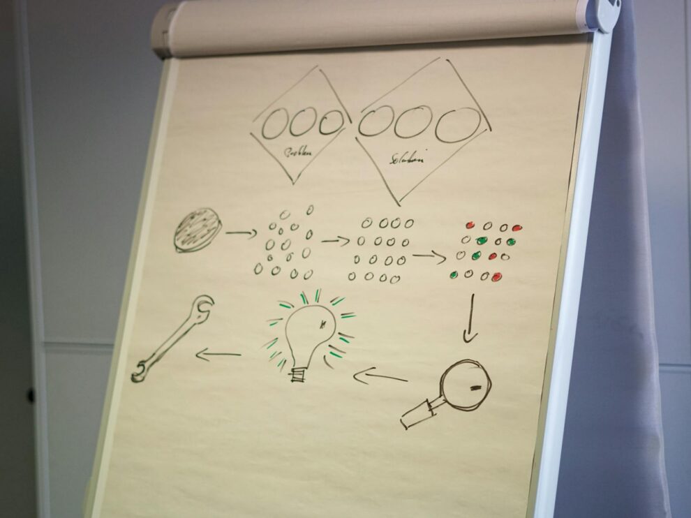 change management for ai strategy
